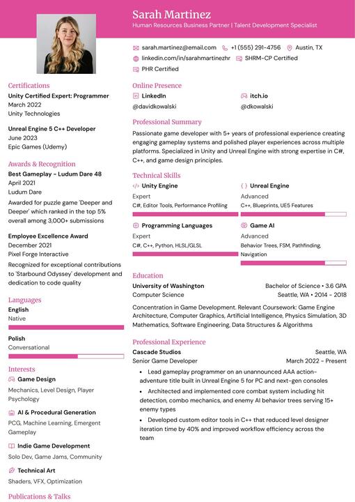 Students resume example